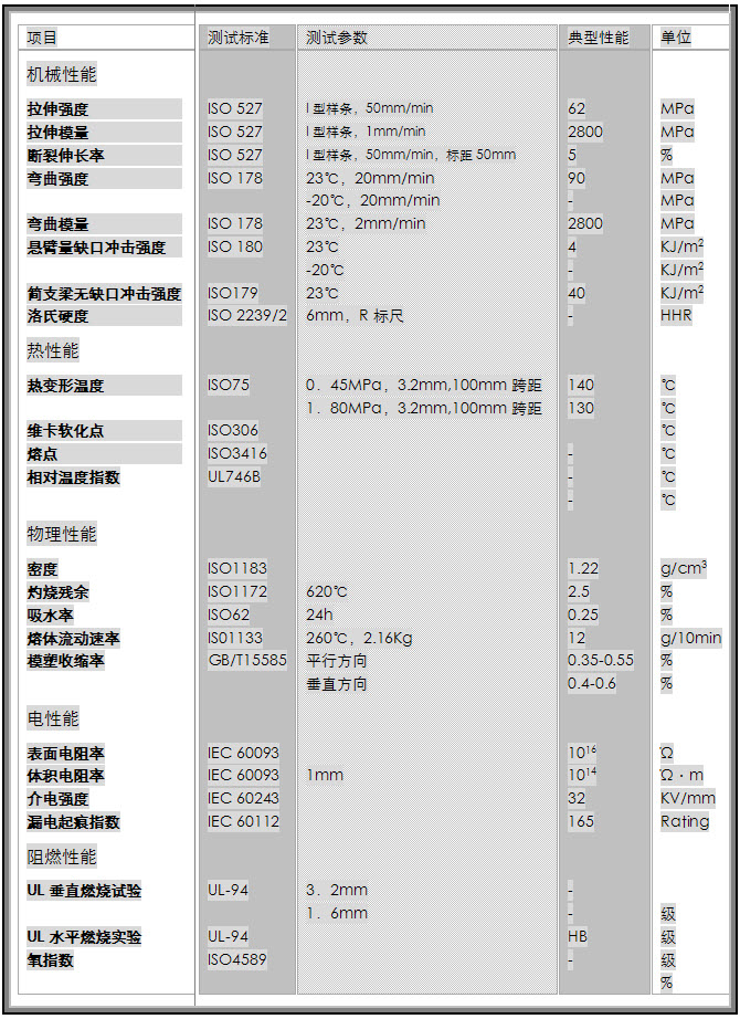 南京聚隆科技股份有限公司